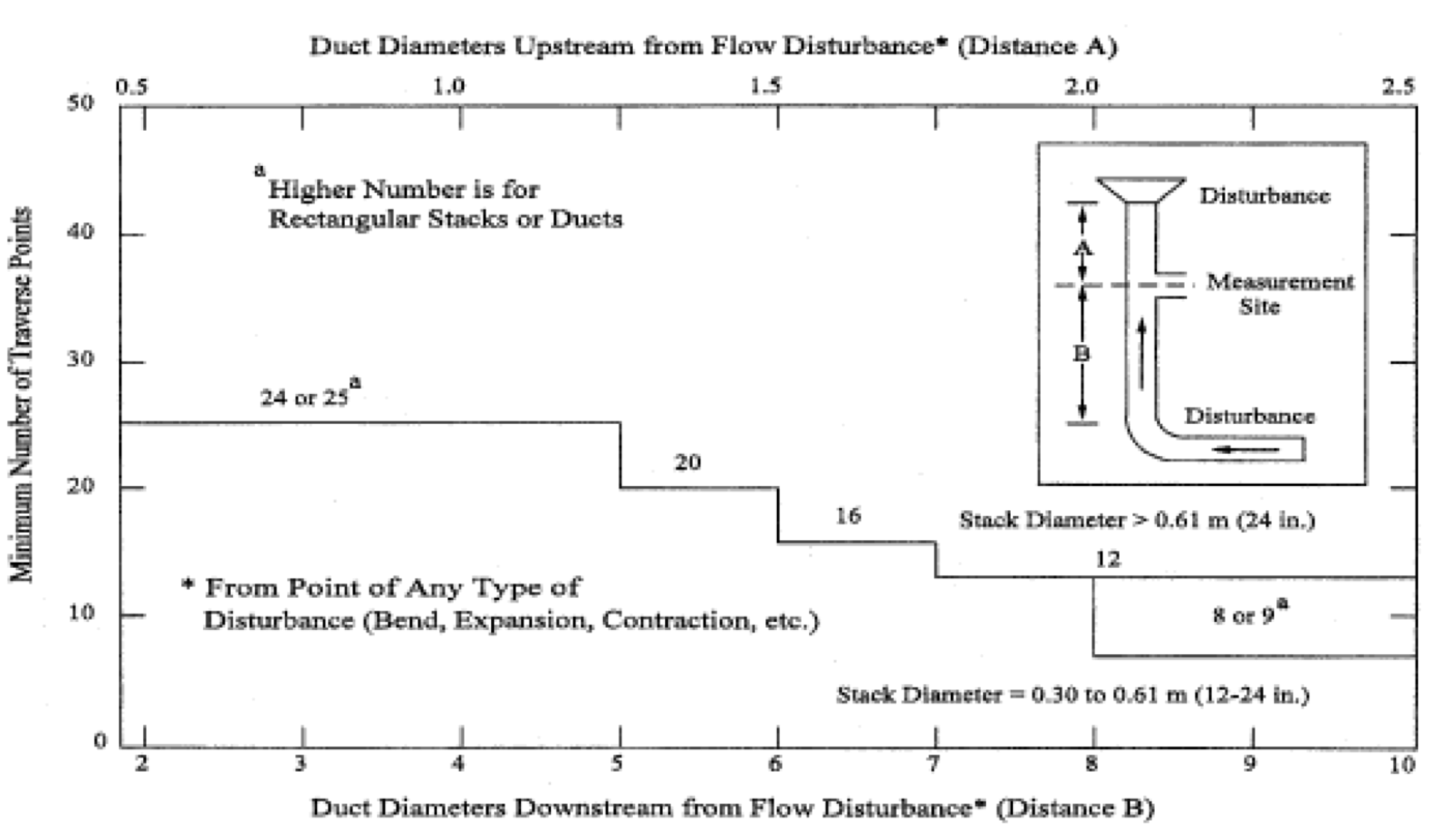 Fig-1-1