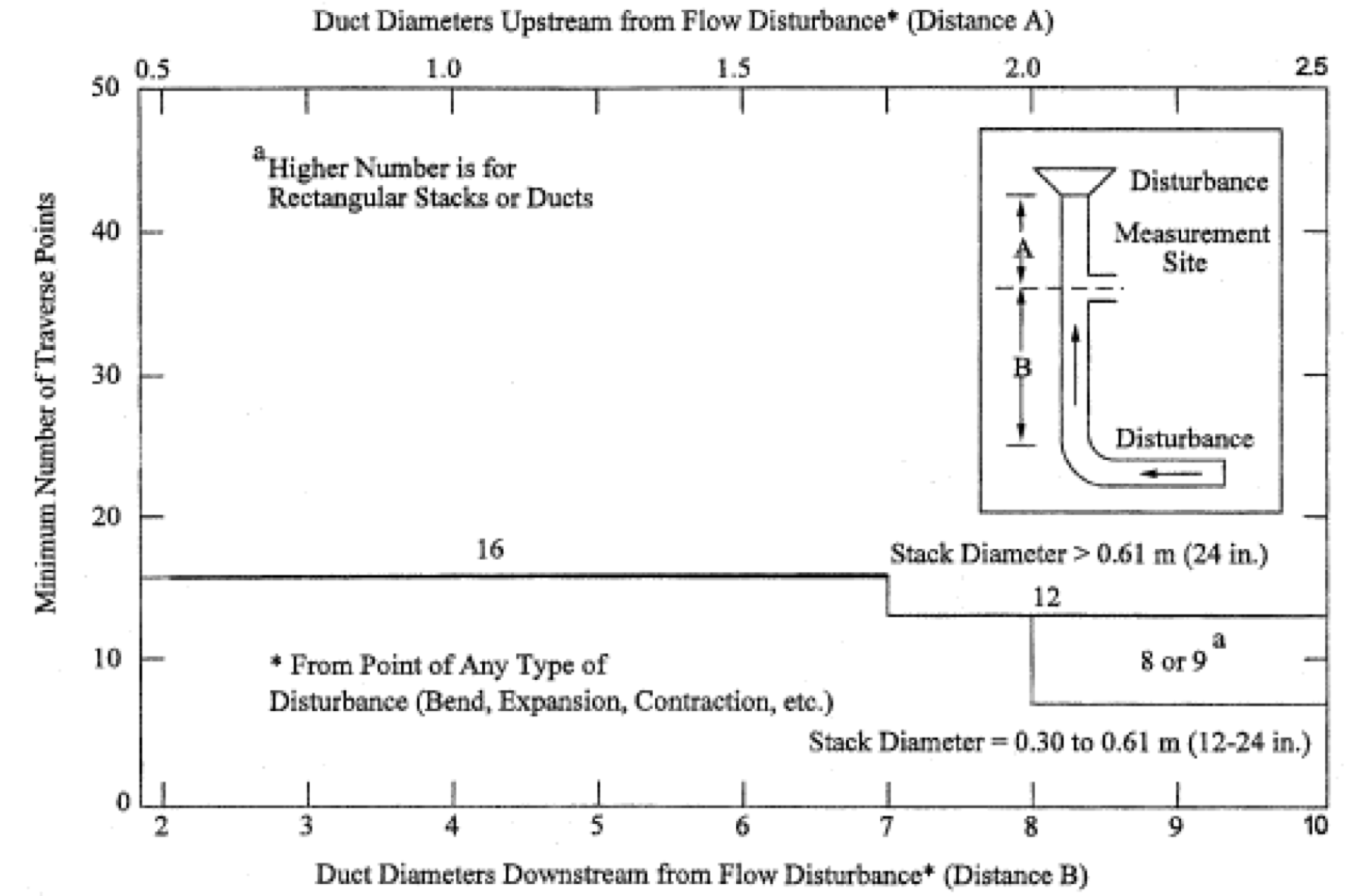 Fig-1-2