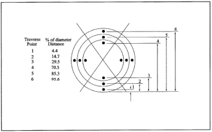 Fig-1-3