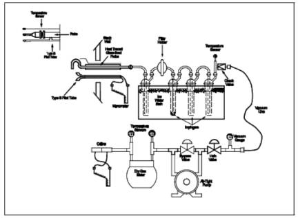 M8 Train Diagram