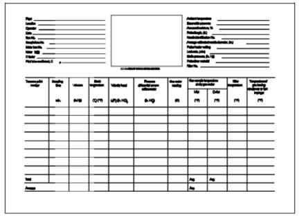 M8 data sheet